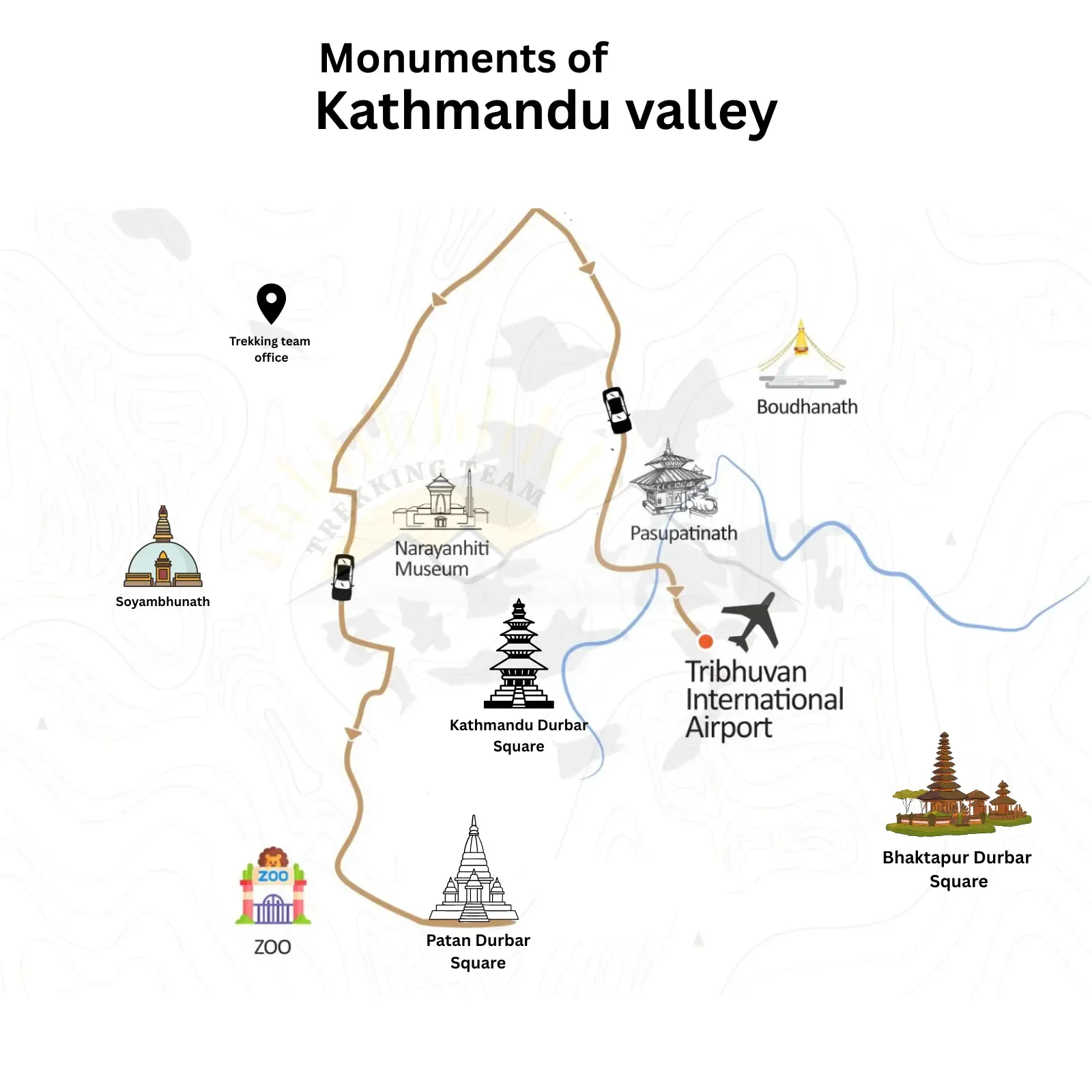An illustrative map of Monuments of Kathmandu Valley