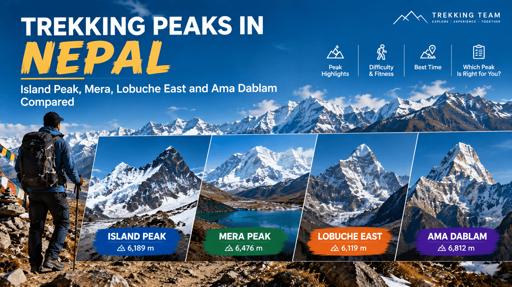 Trekking peaks in nepal comparision